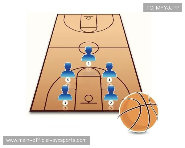 CBA球队战术执行效果评估，篮球战术方案制定